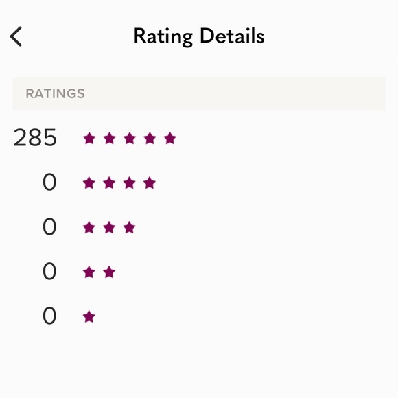 Free People • Simone Dress in Cinnaber - Picture 8 of 9